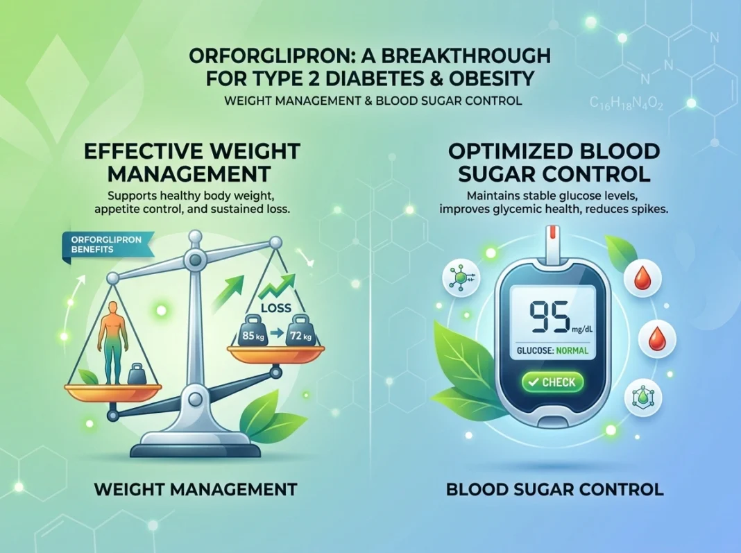The Benefits of Orforglipron for Weight Management and Blood Sugar Control